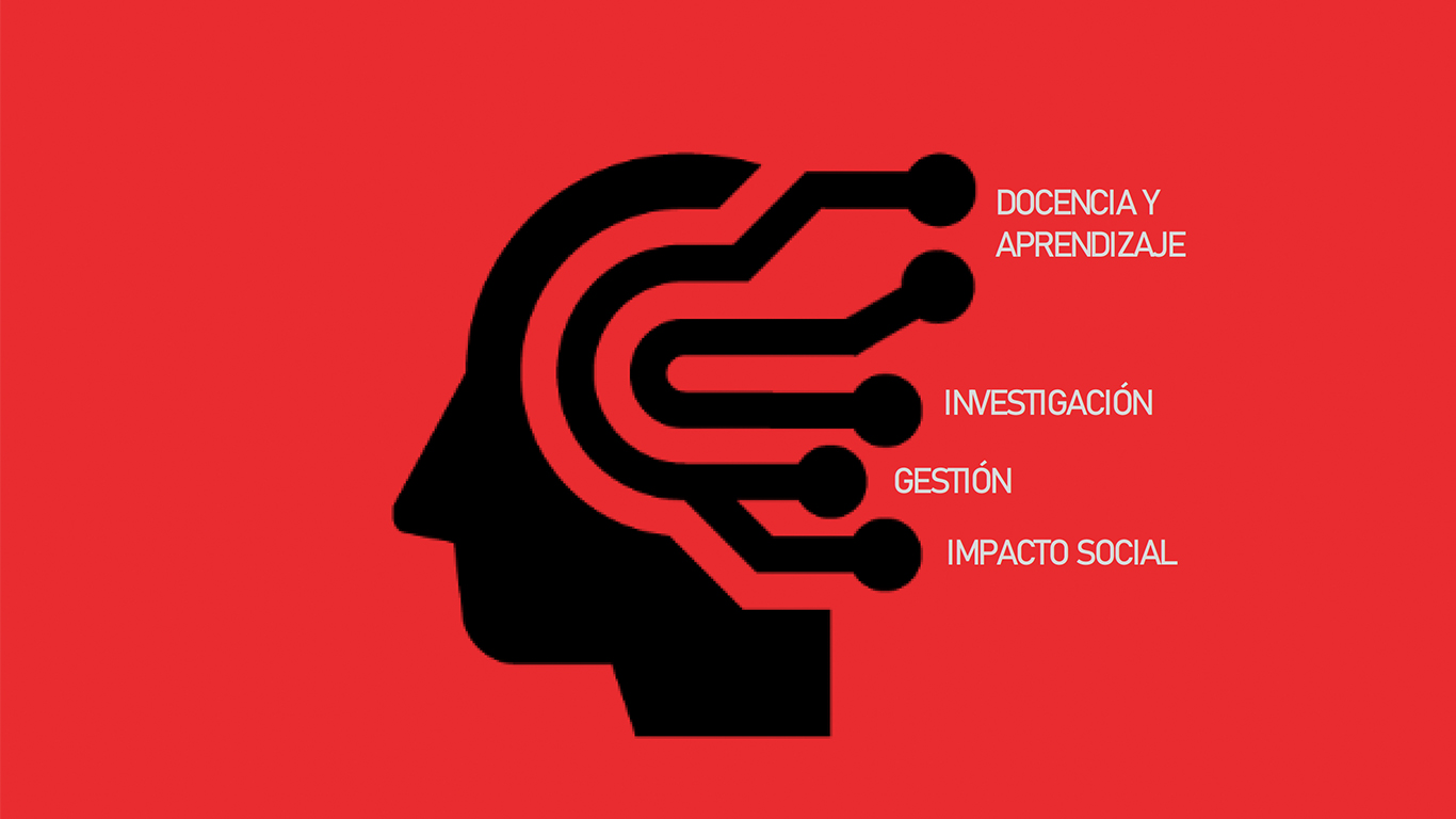 Recomendaciones para el uso de la Inteligencia Artificial